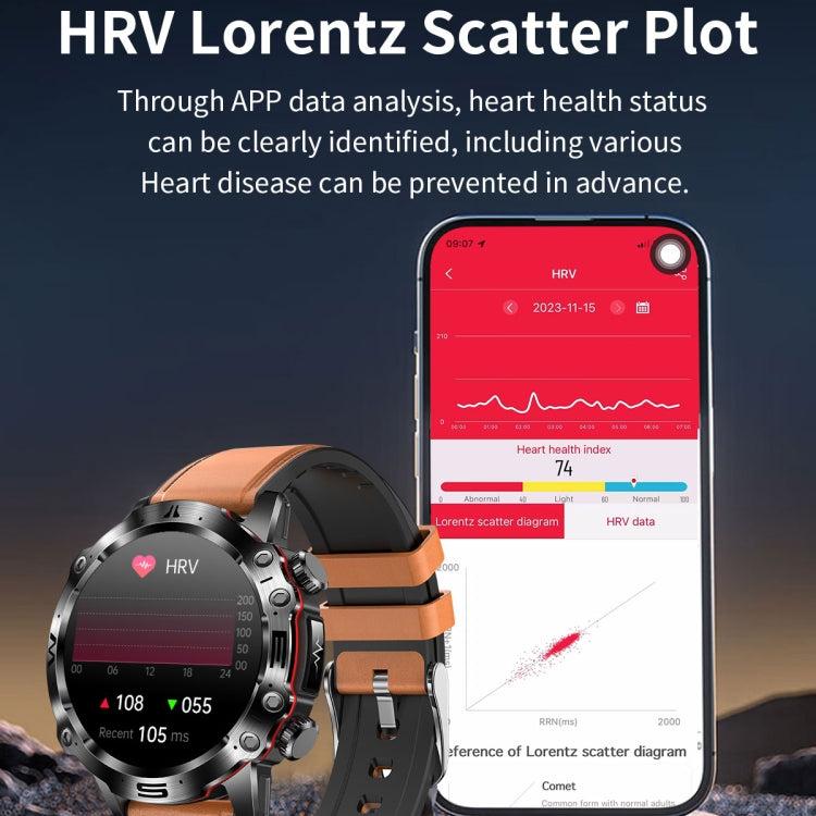 ET482 1.43 inch AMOLED Screen Sports Smart Watch Support Bluetooth Call / ECG Function