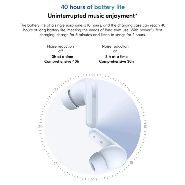 Original Xiaomi Redmi Buds 5 Wireless Bluetooth Earphone, Xiaomi Redmi Buds 5