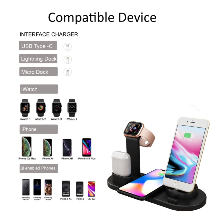 HQ-UD15 5 in 1 8 Pin + Micro USB + USB-C / Type-C Interfaces + 8 Pin Earphone Charging Interface ...