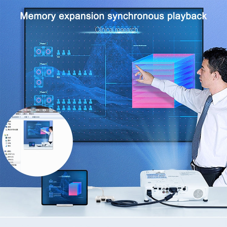 4 in 1 8 Pin Male to 8 Pin Power + RJ45 Ethernet + HDMI + USB Camera Female OTG Digital AV Adapte...