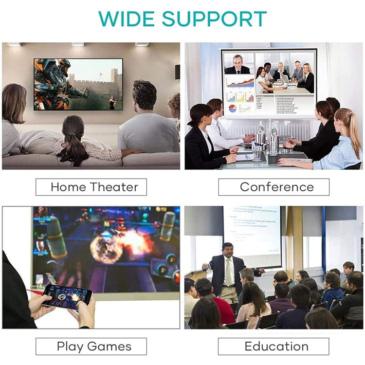 USB-C / Type-C 3.1 to HDMI Converter Adapter Cable, Length: 2m