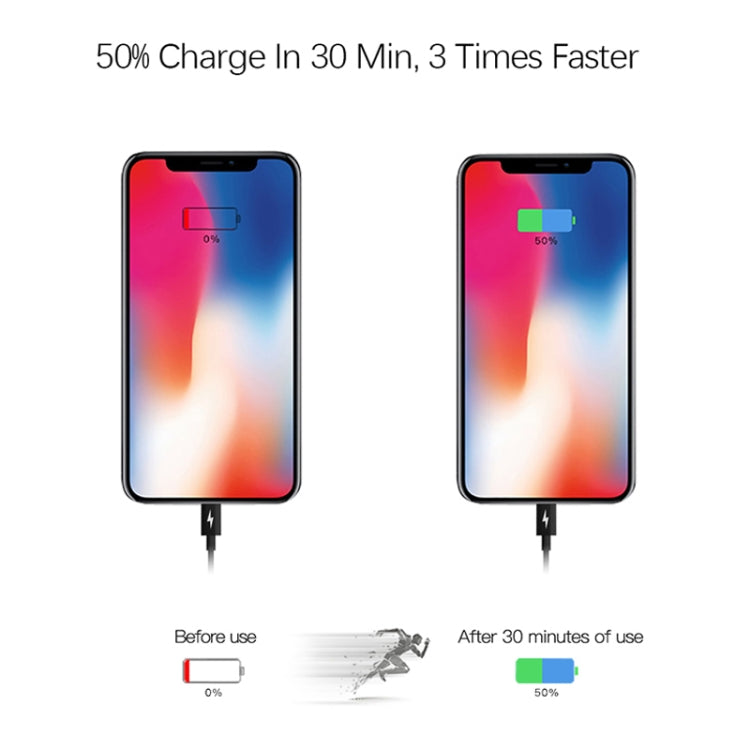 2 in 1 Single USB-C / Type-C Port Travel Charger + 3A PD 3.0 USB-C / Type-C to USB-C / Type-C Fas...
