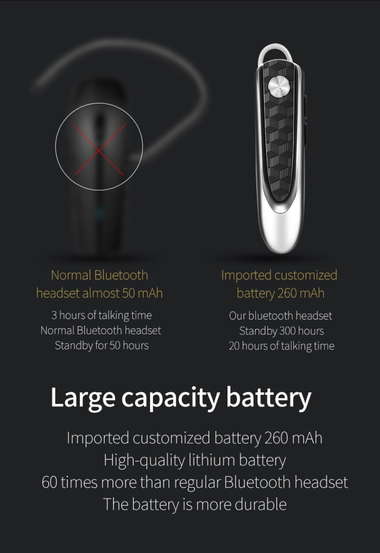 Fineblue HF68 Bluetooth Mini Earphone Business Wireless Earbud Stereo Music Hands-free Calling Ea...