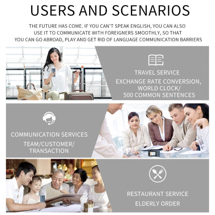 Z6 4G Version 3.1 inch Screen Smart Voice Translator