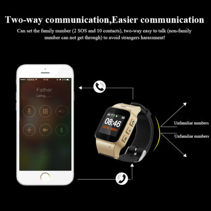 D99+ 1.22 inch HD LCD Screen GPS Smartwatch for the Elder Waterproof, Support GPS + LBS + WiFi Po...
