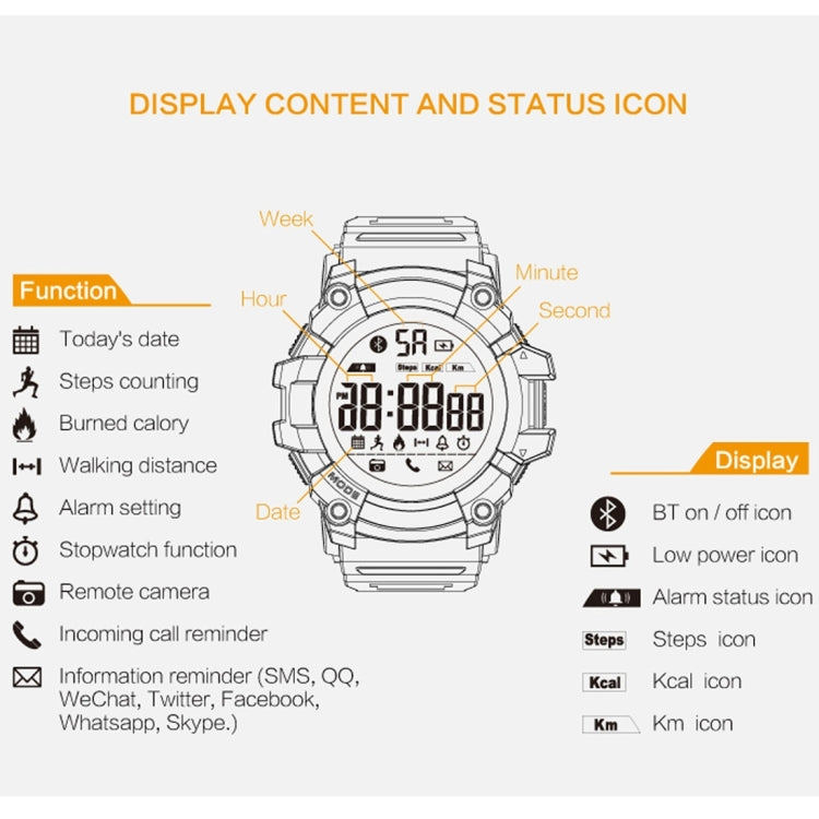 EX16 Full Angle Screen Display Sport Smart Watch