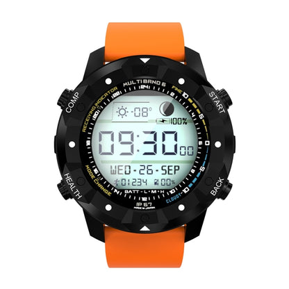S3 1.39 inch OLED Screen Display Bluetooth Smart Watch