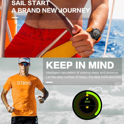 S3 1.39 inch OLED Screen Display Bluetooth Smart Watch