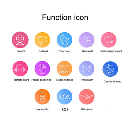 Q12 1.44 inch Color Screen Smartwatch for Children