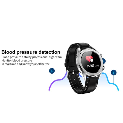 DT28 1.54inch IP68 Silicone Strap Smartwatch