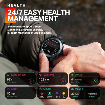 Zeblaze Stratos 3 1.43 inch AMOLED Screen IP68 Waterproof Smart Watch, Support Bluetooth Call / G...