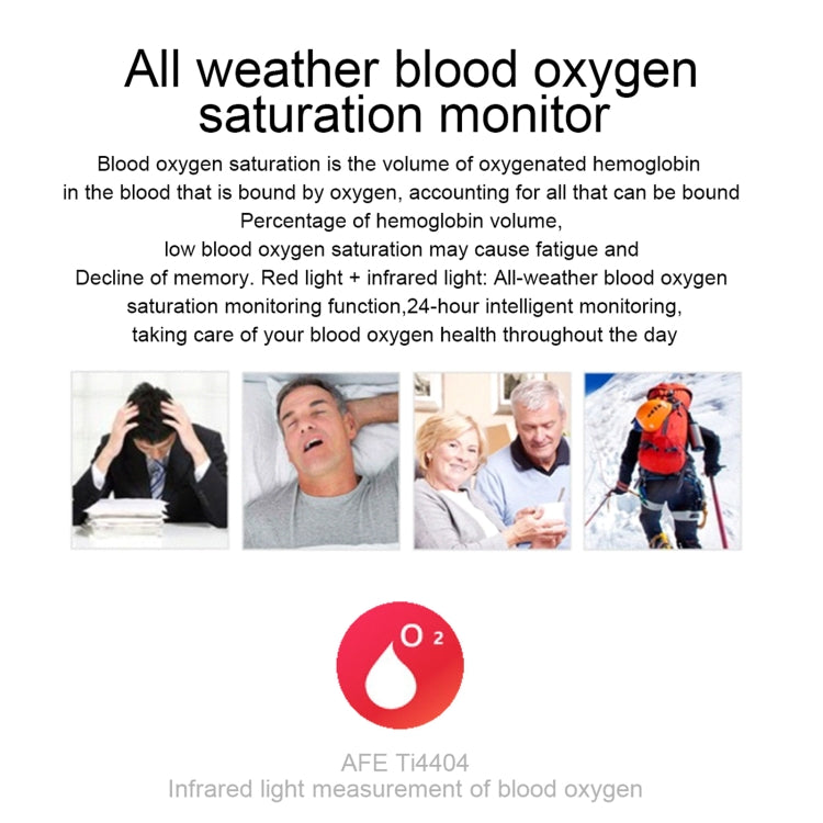 E86 1.7 inch TFT Color Screen IP68 Waterproof Smart Watch, Support Blood Oxygen Monitoring / Body...