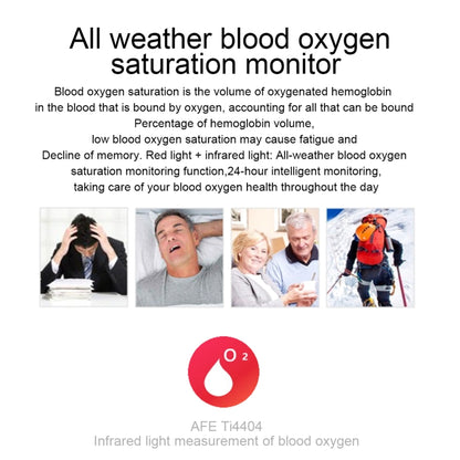 E86 1.7 inch TFT Color Screen IP68 Waterproof Smart Watch, Support Blood Oxygen Monitoring / Body...