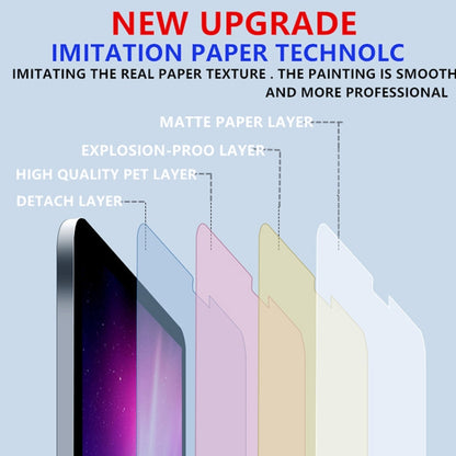 50 PCS Matte Paperfeel Screen Protector, For iPad Air (2019) / Pro 10.5 (2017) (50 PCS)����������...