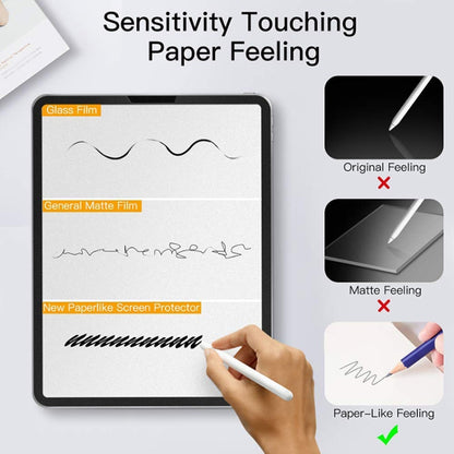 50 PCS Matte Paperfeel Screen Protector, For iPad Air (2019) / Pro 10.5 (2017) (50 PCS)����������...
