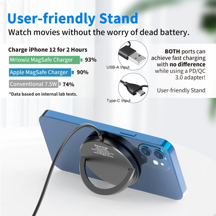 Mriowiz M-2001W Desktop MagSafe Magnetic Wireless Charger