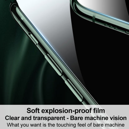 For Xiaomi BlackShark 4 / 4 Pro 2 PCS IMAK Curved Full Screen Hydrogel Film Front Protector������...
