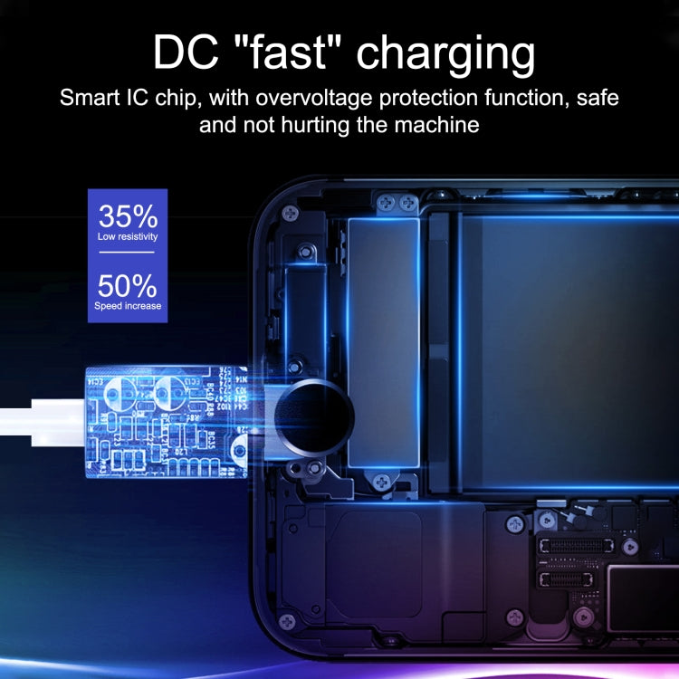 20W USB-C / Type-C + USB Ports Charger with 100W Type-C to Type-C Fast Charging Cable������������...