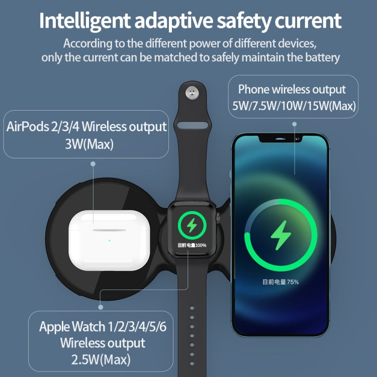 H20 15W 3 in 1 Glasses-shaped Magnetic Wireless Charger