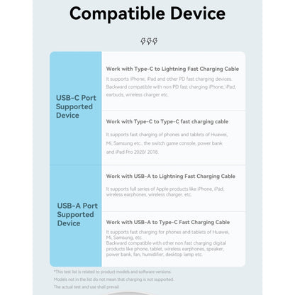 ROCK T51 31W Type-C / USB-C + USB PD Dual Ports Fast Charging Travel Charger Power Adapter,, EU P...