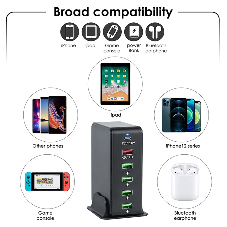 6 in 1 65W PD USB-C / Type-C + QC 3.0 USB + 4 USB Multi-port Travel Charger,, US Plug, EU Plug���...