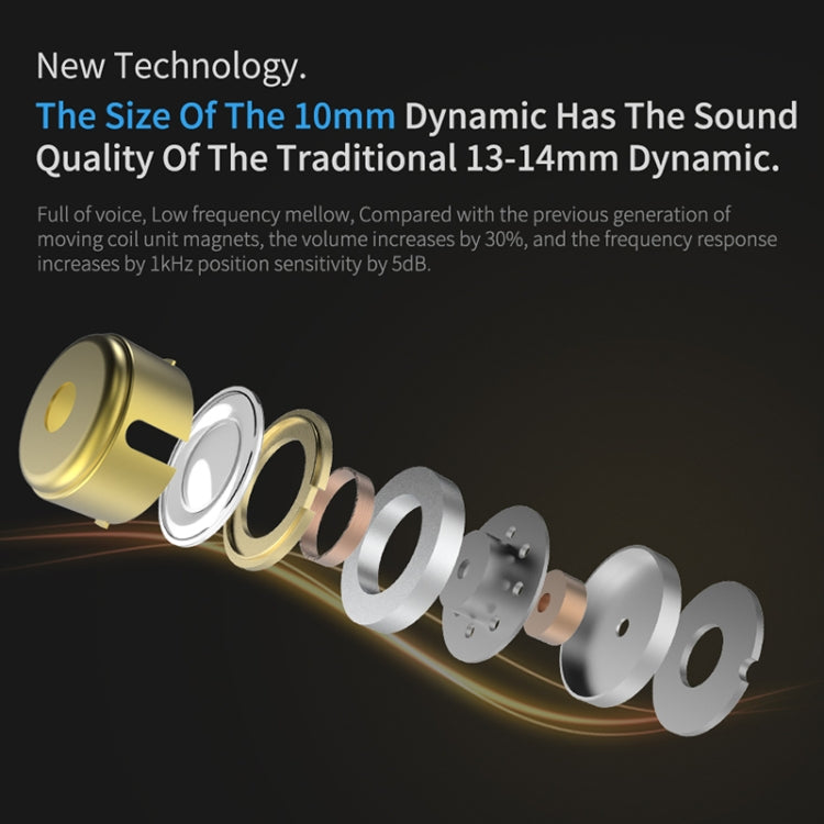 KZ ZSN Pro Ring Iron Hybrid Drive Metal In-ear Wired Earphone,, ZSN Standard Version(Grey)�������...