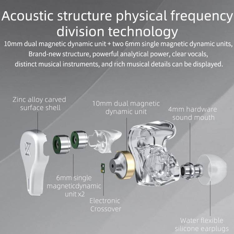 KZ DQ6 3-unit Dynamic HiFi In-Ear Wired Earphone, No Mic, With Mic