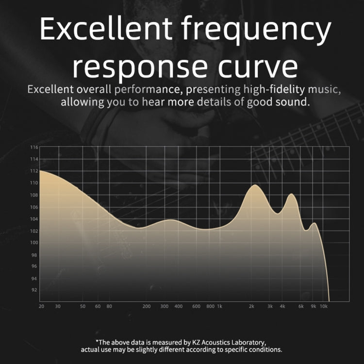 KZ DQ6 3-unit Dynamic HiFi In-Ear Wired Earphone, No Mic, With Mic