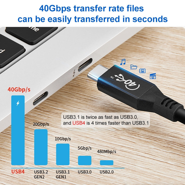 100W USB-C / Type-C 4.0 Male to USB-C / Type-C 4.0 Male Full-function Data Cable for Thunderbolt ...