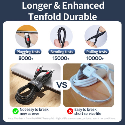 REMAX RC-195 1m PD 65W USB-C / Type-C Fast Charging Cable