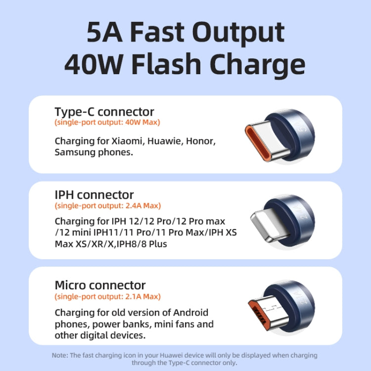REMAX RC-199th 1.2m 3 in 1 Fast Charging Data Cable