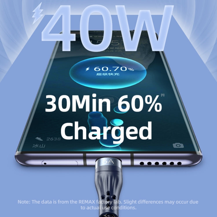 REMAX RC-199th 1.2m 3 in 1 Fast Charging Data Cable