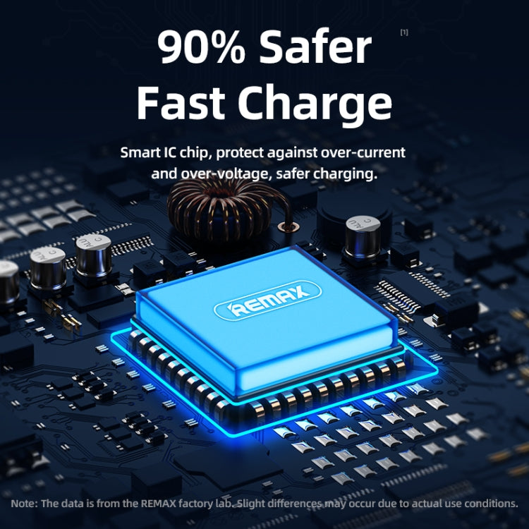 REMAX RC-199th 1.2m 3 in 1 Fast Charging Data Cable