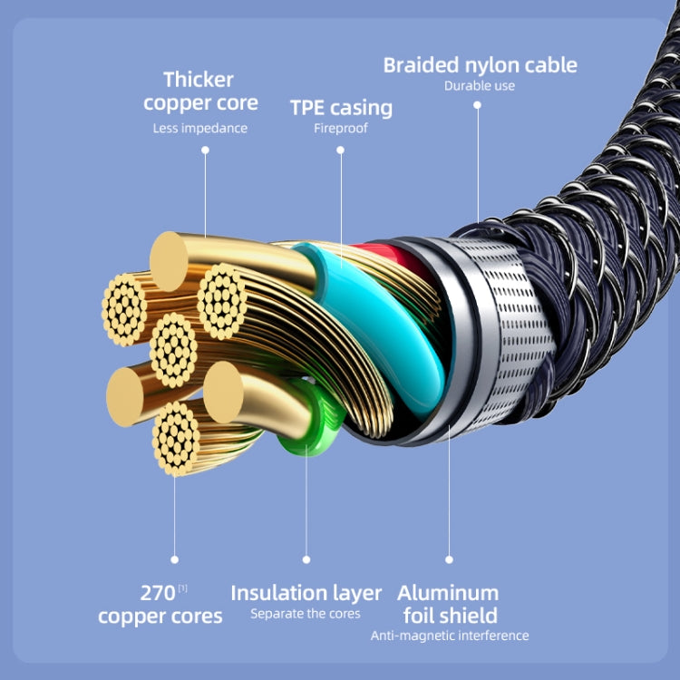 REMAX RC-199th 1.2m 3 in 1 Fast Charging Data Cable