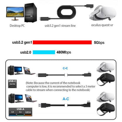 USB 3.2 Gen1 Type-C to USB 3.2 Gen1 Type-C Single Elbow VR Link Cable For Oculus Quest 1 / 2�����...