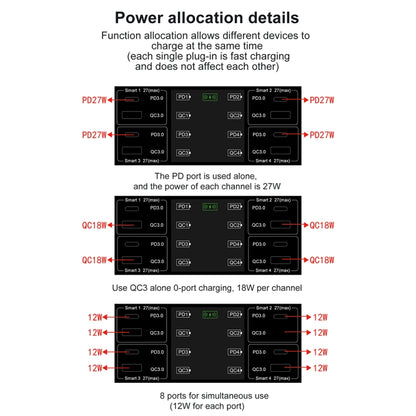 838w 9 in 1 100W 4 PD 3.0 USB-C / Type-C + 4 QC 3.0 USB Ports Smart Digital Display Wireless Char...