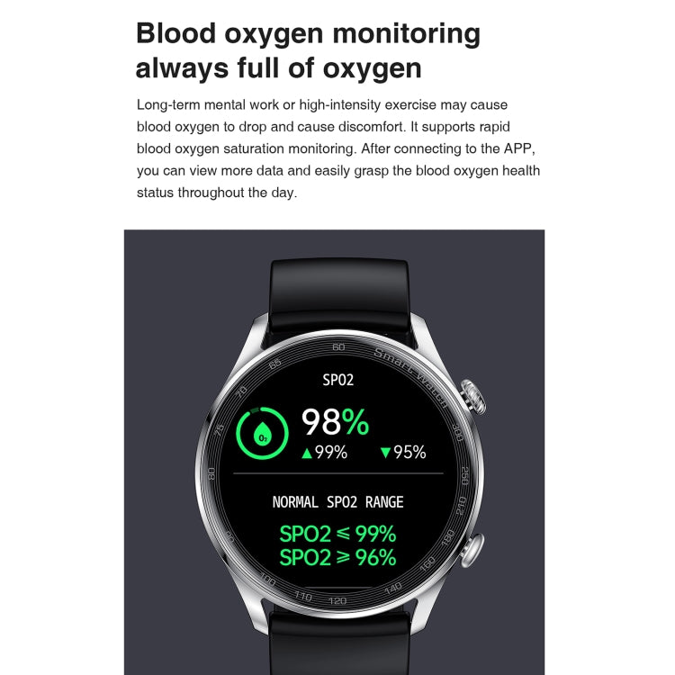 AK32 1.36 inch IPS Touch Screen Smart Watch