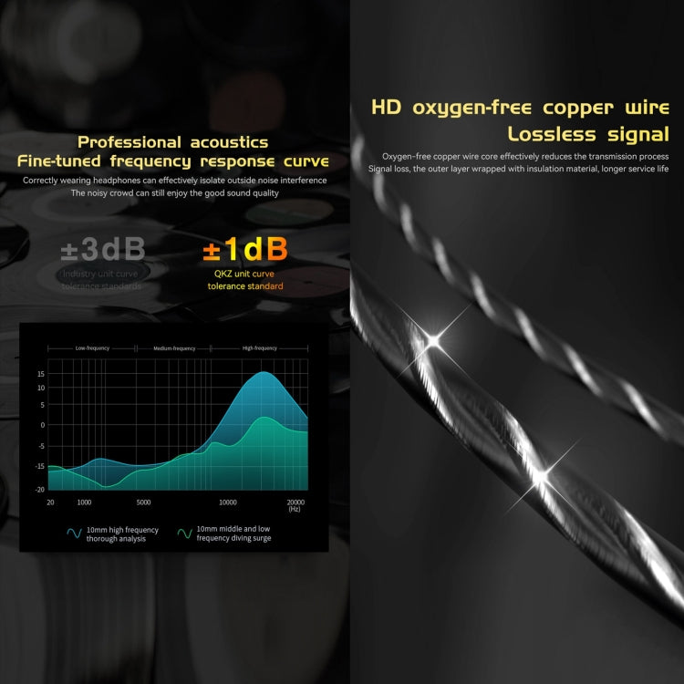 QKZ AK6-Ares QKZ Sports In-ear HIFI Wired Control Earphone with Mic