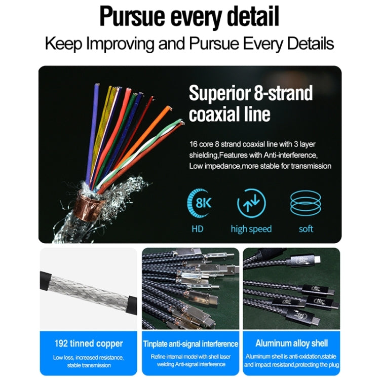 PD240W 40Gbps USB4 Fast Charging Data Cable, 0.5m, 1m, 1.5m, 2m