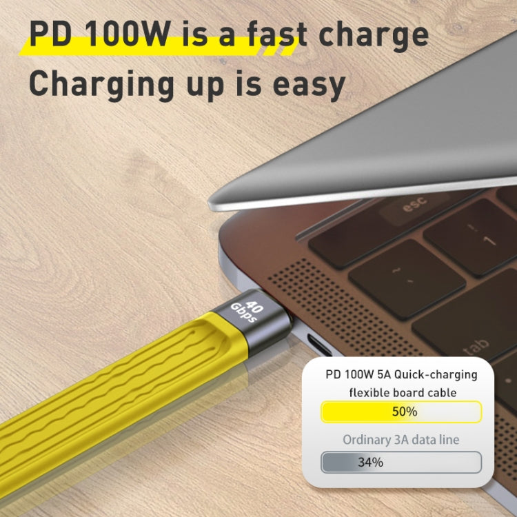 100W 10Gbps USB-C/Type-C Female to USB-C/Type-C Male FPC Flexible Data Cable, Length: 13.8cm�����...