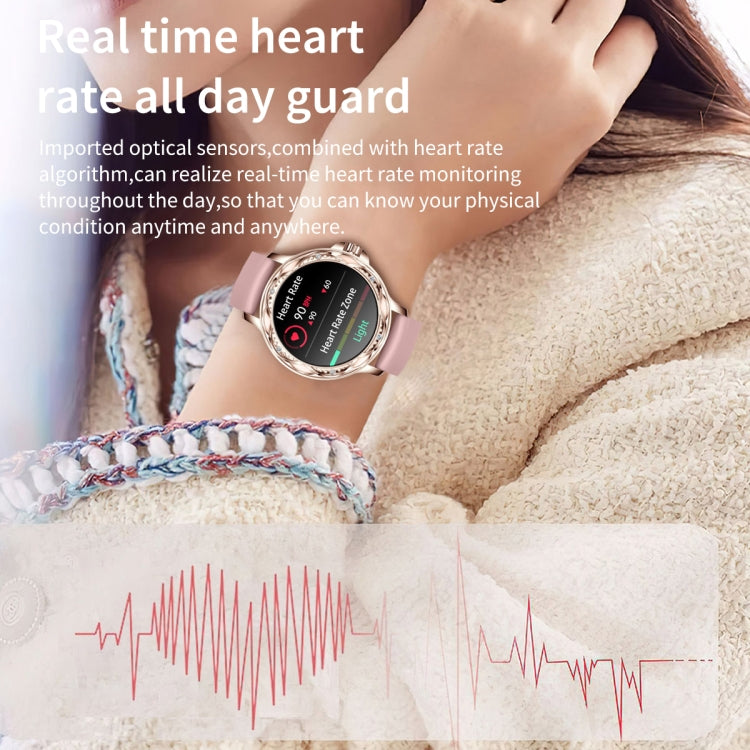 1.2 inch Waterproof Smart Silicone Strap Wristband