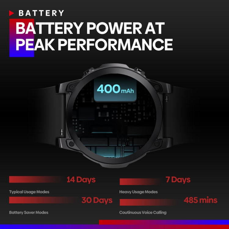 Zeblaze Vibe 7 Pro 1.43 inch Round Screen HD Smart Watch Support Voice Call / Health Monitoring��...
