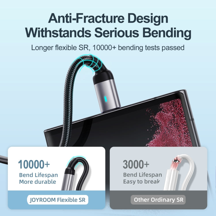 JOYROOM S-UC027A10 Extraordinary Series 3A USB-A to USB-C / Type-C Fast Charging Data Cable������...