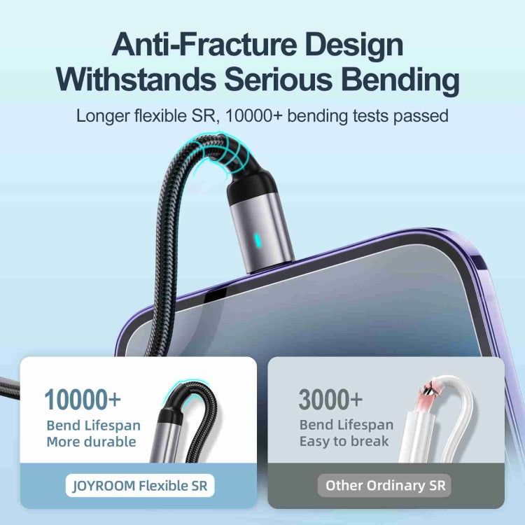 JOYROOM S-CL020A10 Extraordinary Series 30W USB-C / Type-C to 8 Pin Fast Charging Data Cable�����...
