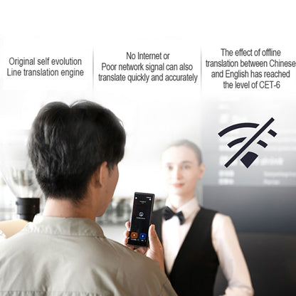 T9 Pro Precise Offline Translator