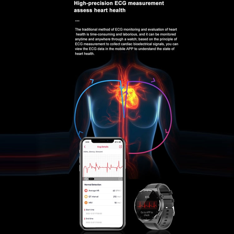 TK20 1.39 inch Silicone Band Smart Watch Supports ECG / Remote Families Care / Body Temperature M...