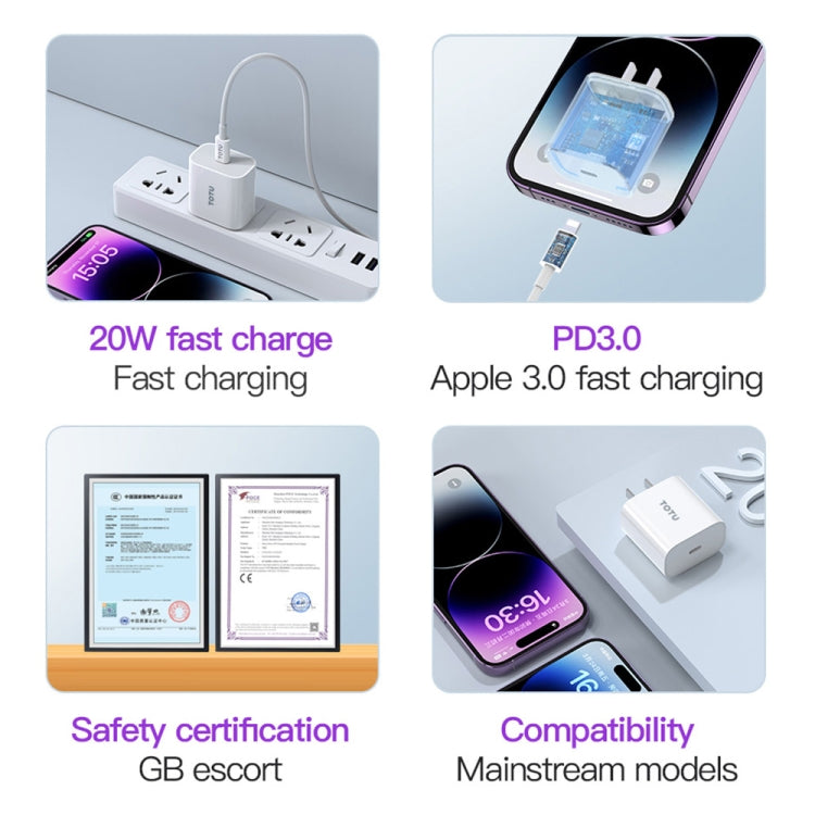TOTU PD 20W Type-C Port Charger, EU Plug, UK Plug, CN Plug