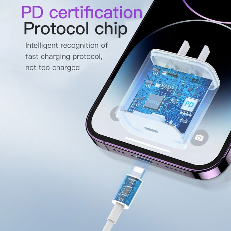 TOTU PD 20W Type-C Port Charger, EU Plug, UK Plug, CN Plug