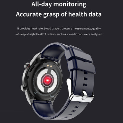 ET450 1.39 inch IP67 Waterproof Silicone Band Smart Watch, Support ECG / Non-invasive Blood Gluco...