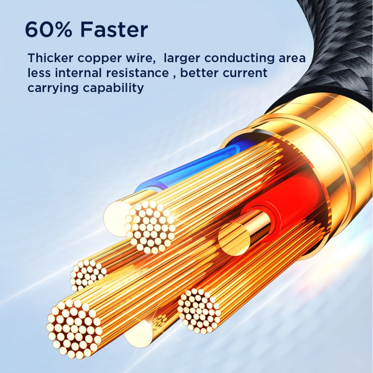 JOYROOM A18 3.5A USB to 8 Pin+Dual USB-C/Type-C+Micro USB 4 in 1 Data Cable, Length: 1.2m��������...